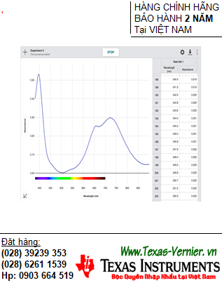 Spectral Analysis™ 4, Phần mềm Vernier Spectral Analysis™ 4